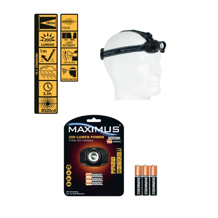 maximus led stirnleuchte 5w